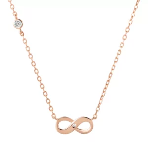 Infinite Necklace